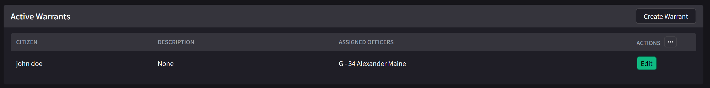 Active Warrants